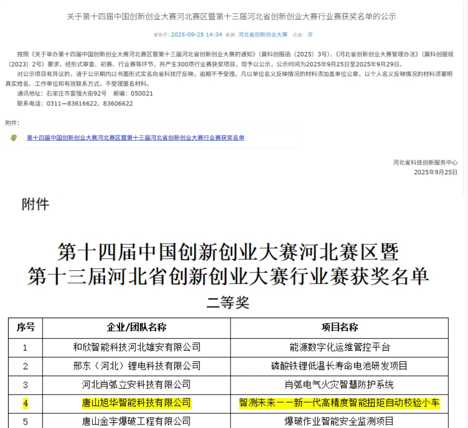 喜讯 | 唐山U钱包APP SERVER智能科技有限公司荣获省创新创业大赛二等奖！